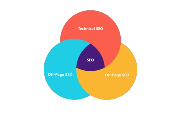 SEO logo